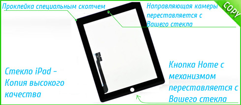 Стекло iPad - копия высокого качества